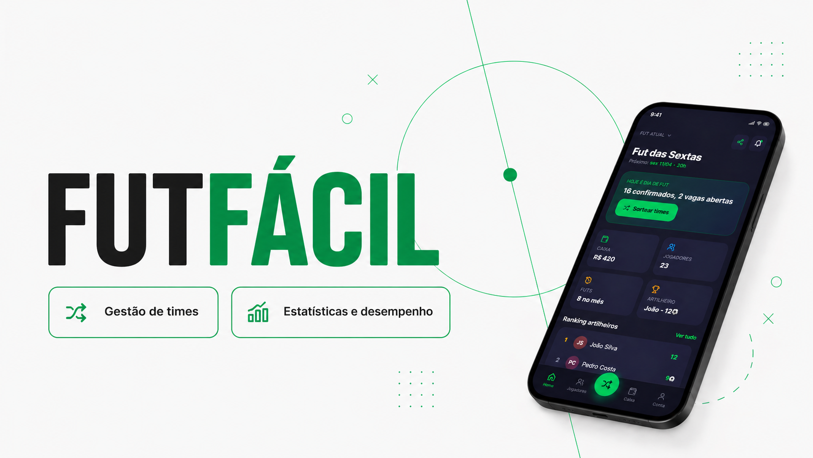 Futfácil