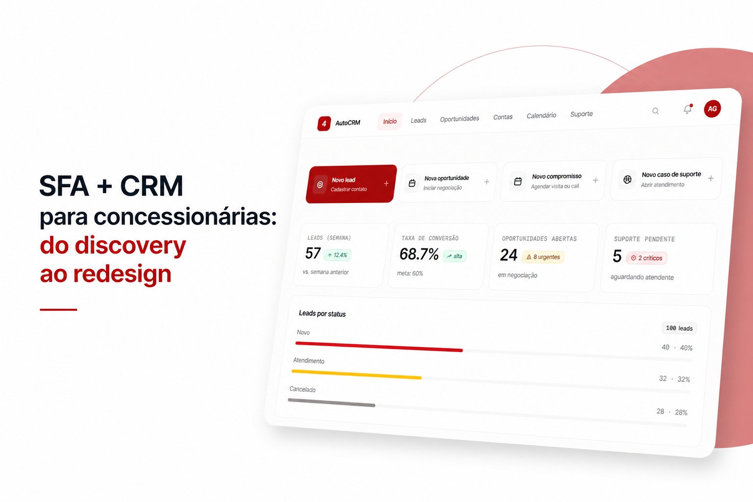 SFA + CRM