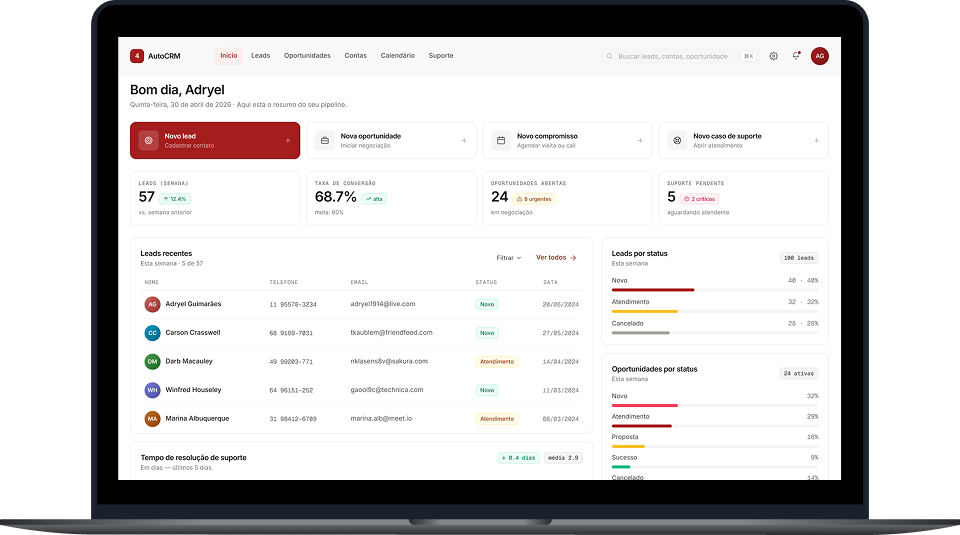 SFA + CRM mockup